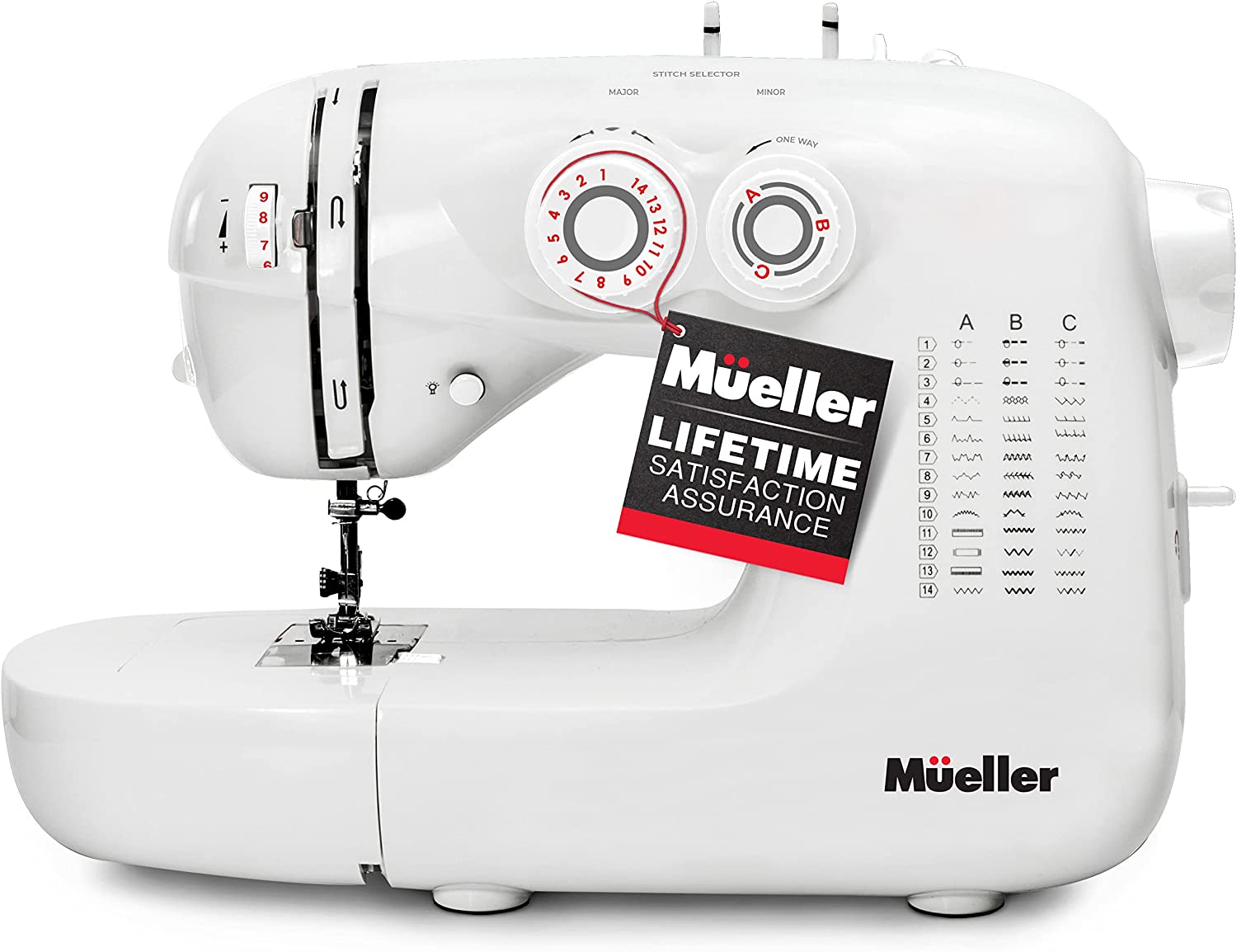 Mueller Ultra Stitch Sewing Machine
